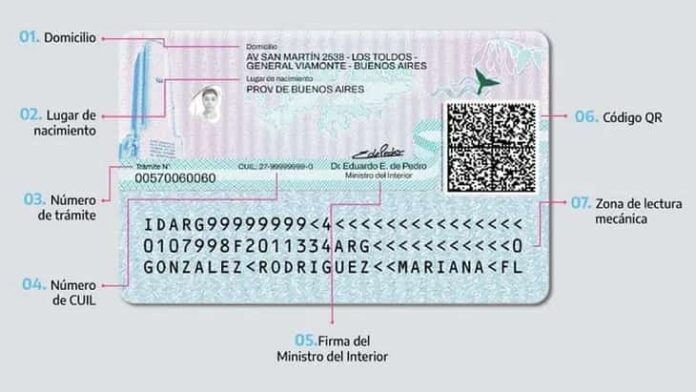 nuevo-dni-dorsojpg-min