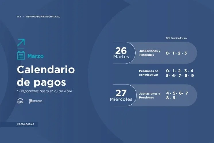 pago de marzo jubilaciones